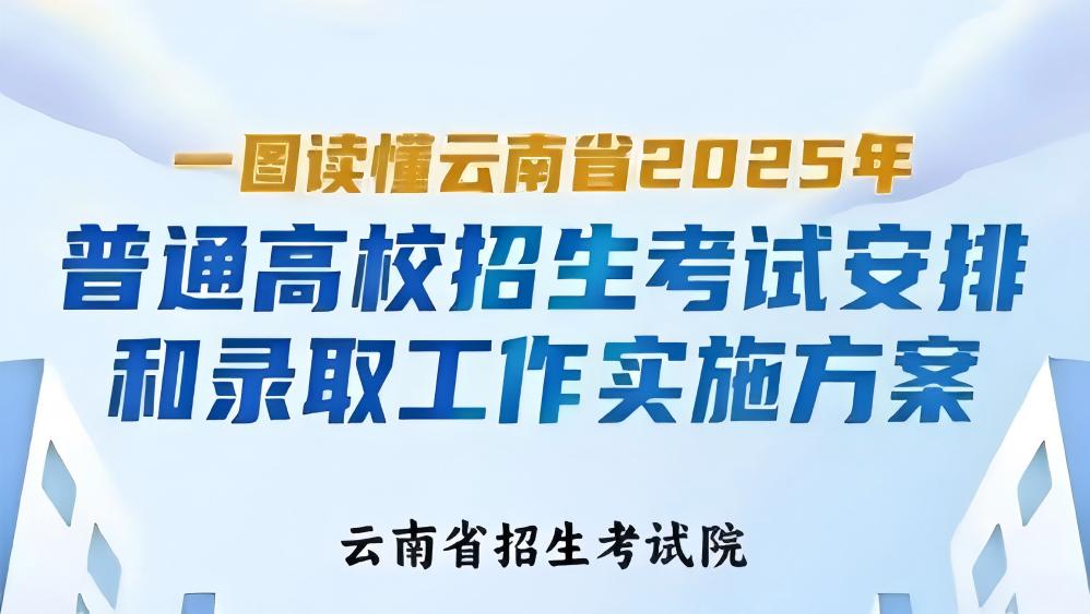 一图读懂云南省2025年普通高校招生考试安排和录取工作实施方案